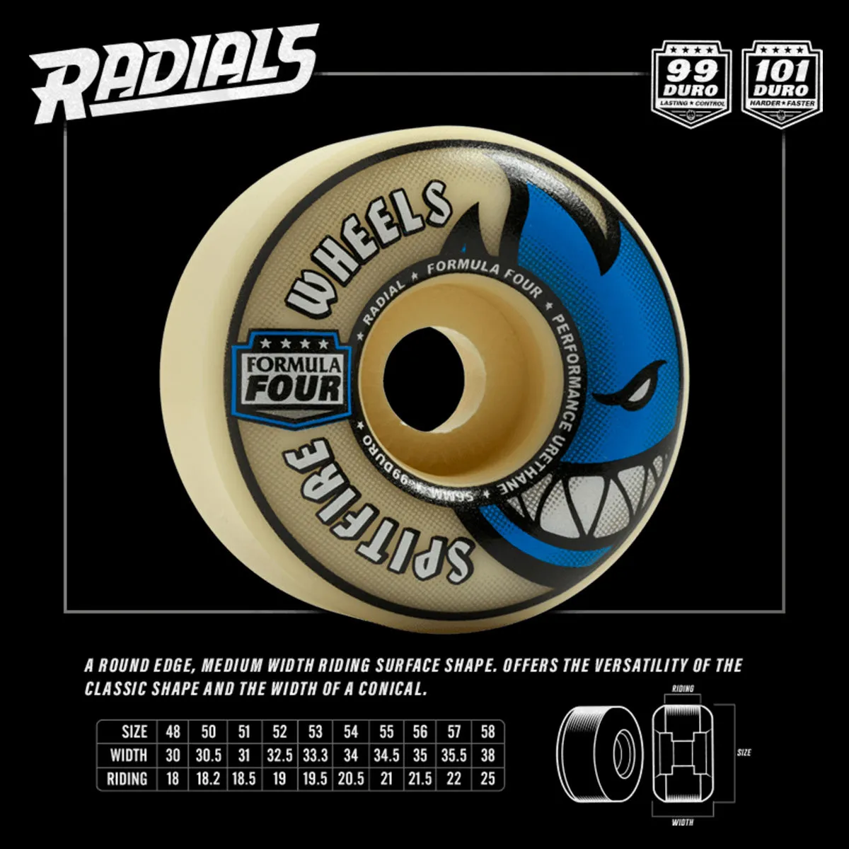 56mm Hause Kitted Radial 99a Wheels