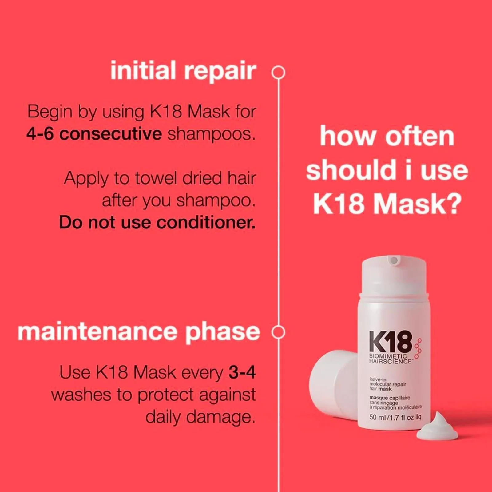 K18 | Leave-In Molecular Repair Hair Mask 50ml